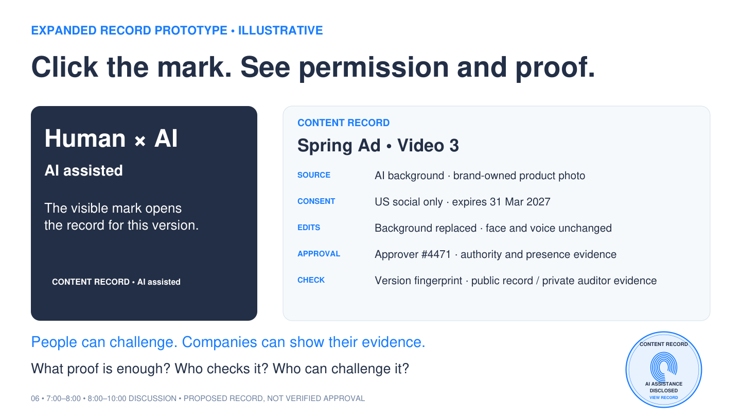 Expanded content record with source, consent, edits, approval, and verification